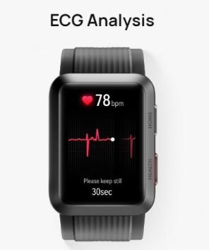 ECG Analysis